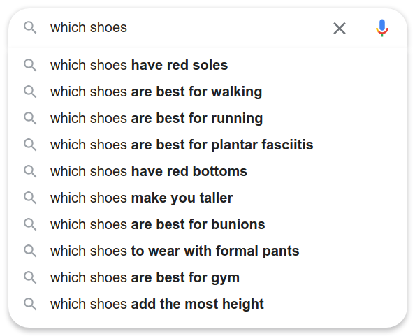 User search queries uncovering users personas for shoe buyers